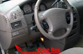 It has all the diagrams you will ever need on your car. Fuse Box Diagram Nissan Quest V41 1998 2002