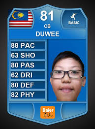 Profile for Baier FC