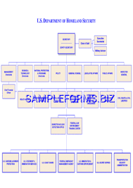 School Organizational Chart 1 Pdf Free 22 Pages