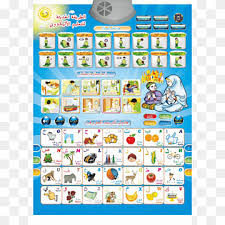 Urdu english dictionary online translation, language, grammar. Urdu Alphabet Png Images Pngwing
