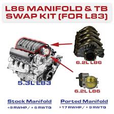 If you want, you can imagine the ls engine series kind of like a group of celebrities—people like oprah winfrey and ben affleck—who were given honorary doctorates from ivy league universities, and then. Huge L83 L86 Na Head Cam Performance Gains 100rwhp Gwatney Performance