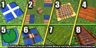 Here's a final example of how useful redstone can be. 8 Ways In Minecraft For Covering Water In Your Farm Blog Post Link In Comment Minecraft