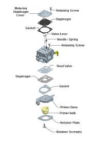 Check spelling or type a new query. How To Clean And Adjust A 2 Cycle Carburetor Lawnmowerpros Diy