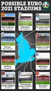 The report claims tottenham informed uefa they would be willing to host any reallocated euro 2021 matches. Boris Johnson S Offer To Host All Of Euro 2020 Welcomed By European Football Chiefs With 10 English Stadiums On Standby