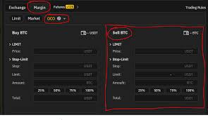 Use our fxtm invest profit calculator to calculate the expected profit %, the profit share % and the net and gross withdrawal amount in usd. Binance Margin Trading The 10 Step Beginners Guide Mango Research