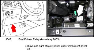 It is inside the injection pump. Lr 1960 Vw Passat Relay Diagram Also 2001 Vw Jetta Fuel Pump Wiring Diagram Wiring Diagram