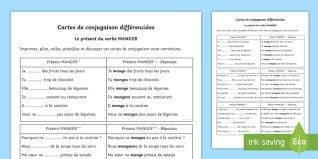 Retrouver la conjugaison du verbe foncer à tous les temps : Cartes De Conjugaison Manger Au Present Teacher Made