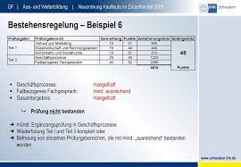 Der monoberuf wird ohne spezialisierung und fachrichtungen im handel ausgebildet. Gestreckte Abschlussprufung Kaufleute Im Einzelhandel Pdf Free Download