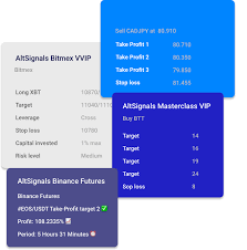 Signaly trading is one of the best global providers of crypto signals. Five Best Crypto Trading Signals Providers Techno Faq