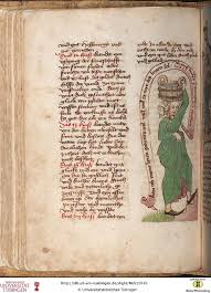 Md 2 Md 2 Tubinger Hausbuch Iatromathematisches Kalenderbuch Die Kunst Der Astronomie Und Geomantie Wurttemberg 15 Jh Kalenderbuch Kunst Bucher