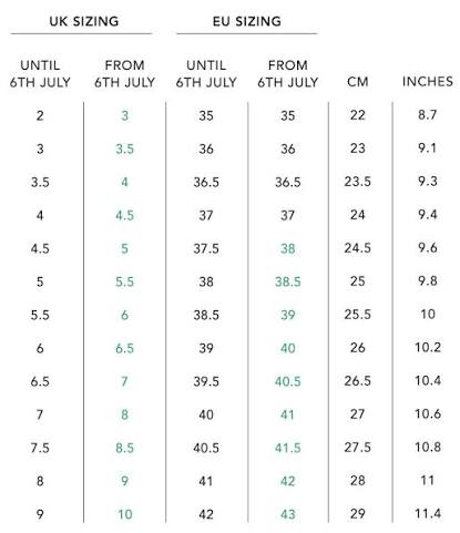 Sizing Guide