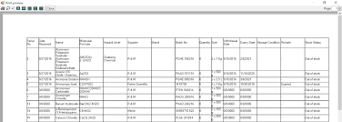 Wenn ich drucken will bringt mir exel immer * die aktive tabelle enthält keine daten zum dann kannst du ganz einfach tabellen erstellen und beliebig konfektioniert ausdrucken. Net So Drucken Sie Datagridview Tabelle Mit Der Kopfzeile Vb Net