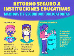 Cada uno tiene su receta, pero. Covid 19 Protocolo De Seguridad Para La Vuelta A Clases El Blog De Personal