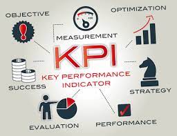 Indicatorii cheie de performanță (kpi) sunt modalități de evaluare periodică a performanțelor organizațiilor, unităților de afaceri și diviziei, departamentelor și angajaților acestora. Indicatorii De Performanta Kpi In Cazul Unui Magazin Online