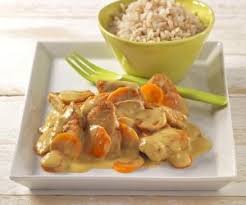 Putenschnitzel In Mohren Kokosrahm In 2020 Kochen Fur Kleinkinder Rezepte Und Putenschnitzel