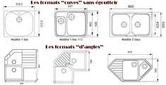 Dimension Evier Double Bac Recherche Google