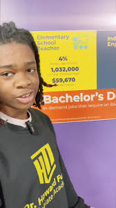 Dr Howard Fuller Collegiate Academy Lowend