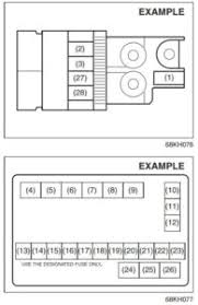 Downloads chrysler 200 chrysler 200 chrysler 200 2015 chrysler 2000 chrysler 200 convertible for sale chrysler 200c chrysler 2006 van chrysler 200 convertible chrysler 200 2016. Maruti Suzuki Celerio Petrol Fuse Box Diagram Carknowledge Info
