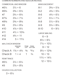 envelope size chart