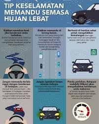 Sebagian jalur masih ada sampai sekarang, sebagian lagi sudah tak berfungsi. Cara Mengelakkan Cermin Kereta Berkabus Cermitok