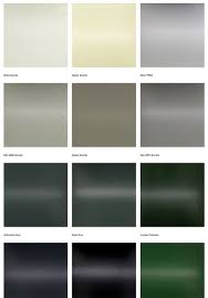 10 most popular pvf2 colour chart