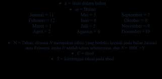 Maybe you would like to learn more about one of these? Http Download Garuda Ristekdikti Go Id Article Php Article 1025649 Val 13518 Title Penerapan 20teori 20bilangan 20dalam 20perhitungan 20kalender 20tradisional