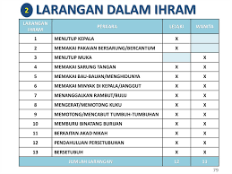 We did not find results for: Nota Panduan Haji Dan Umrah Rev Prezentaciya Onlajn