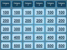 Jeopardy Powerpoint Template Great For Quiz Bowl Catechism Bible Stories Books Of The Bib Jeopardy Powerpoint Jeopardy Powerpoint Template Jeopardy Template