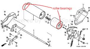 Blades, front wheel, rear wheel, spark plug, air filter, fuel filter, and handle washer, handle you can print a wish list or even email it to your local honda dealer. Honda Lawnmower Rear Roller Bearings Hrd 535 536 Hrh 535 536 Hr194 Hr2150 9 99 Picclick Uk