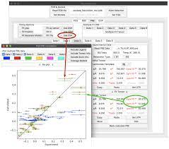 Aici gasesti toate stirile legate de paste 2019, prezentari, exclusivitati, topuri si informatii actualizate si detaliate privind. Mr Paramagpy Software For Fitting Magnetic Susceptibility Tensors Using Paramagnetic Effects Measured In Nmr Spectra