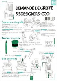 Epingle Par Auroreibbari Sur C O D Analyse D Objet Phase 1 Design De Communication Design Produit Carnets De Croquis