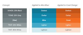 Maybe you would like to learn more about one of these? From Darkness To Light Color Versatility Using Tints Tones And Shades Viget