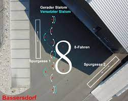 Die besten tipps für schweizer. Praktische Fahrprufung Kanton Zurich