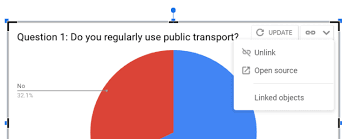 Open the google sheets file containing the data you want to graph, or create a new spreadsheet file. How To Add And Edit Charts In Google Docs Proofed S Writing Tips