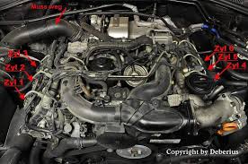 Therefore an model th engine is the same as a thd, a model bkn the same as a bknd, etc. Bericht Injektorwechsel Bei Einem V6 Tdi Bks Motoren Vw Touareg Freunde