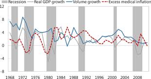 Advantage home health care has been serving the home care needs of hoosiers for over 26 years. United States Selected Issues In Imf Staff Country Reports Volume 2013 Issue 237 2013
