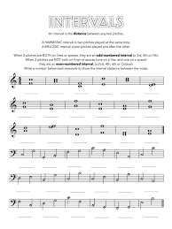 Intervals Worksheet In 2020 Music Theory Worksheets Free Music Theory Worksheets Music Education Lessons