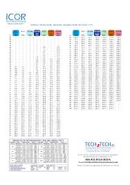 pressure temperature chart free download