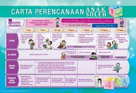 Panduan cara azan & iqamat. Ww 62 Anak Soleh Shafiqolbu