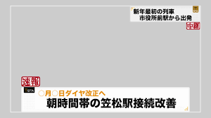 某サイト向け新テロップの制作 メ テレ テレビ朝日を見て一言 動画 テロップ テレビ朝日 ブログ