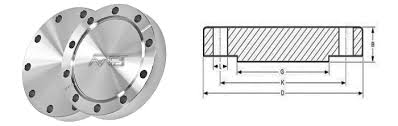 Blind Flanges Manufacturers Bl Flange Blrf Flanges Dimensions