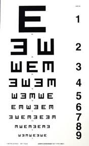 Fah677 Snellen Illiterate E 4 Meter Eye Chart Plastic 150mm X 340mm