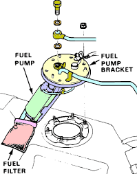 What is going on with this ghost problem. Troubleshoot 2002 Honda Accord Fuel Filter Ac Generator Wiring Schematics Bege Doe1 Au Delice Limousin Fr