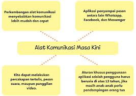 Kunci jawaban tema 6 kelas 5 halaman 63. Lengkap Kunci Jawaban Halaman 162 164 167 Tema 7 Kelas 3 Buku Siswa Tematik Sd Pembelajaran 6 Pojok Edukasi