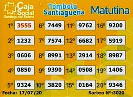 Tombola de hoy lunes 15 de junio de resultados tombola vespertina. Las Voces De Loreto Manta Fm 96 7 Mhz Los Resultados De La Tombola Santiaguena Del Viernes 17 De Julio