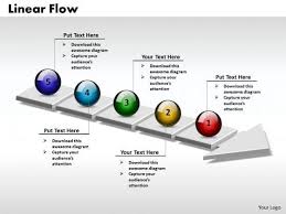 Process Flow Powerpoint Template Free Process Flow