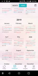 Ich habe noch einige fragen: Ist Das Normal Dass Ich Meine Tage So Oft Habe Periode Zyklus