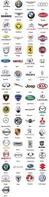 A veces con el pasar del tiempo los emblemas han sido modificados. 68 Ideas De Logos De Carros Logos De Coches Logos De Marcas Marca De Coches