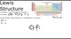 Lewis structure is a pictorial representation of the bonds and valence electrons in the molecule. Clf Lewis Structure Chlorine Monofluoride Youtube