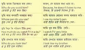 Spoken English With Bengali Know The Meaning Of Bengali And Speak English Bengali To English Dictionary S Speaking English English Lessons Spoken English Pdf